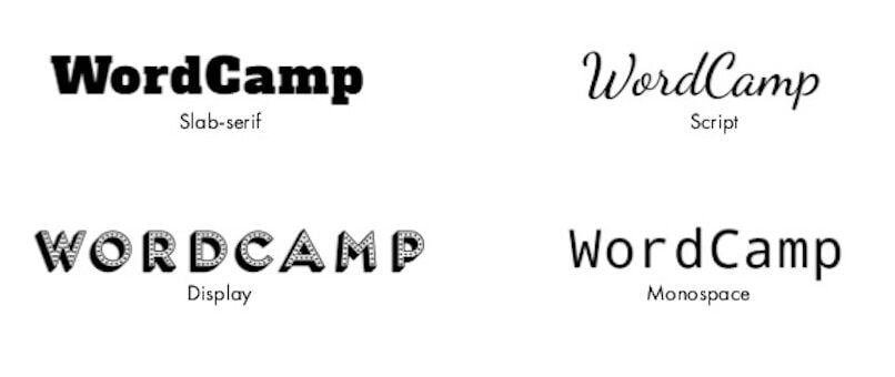 tipografía slab-serif sript display y monospace