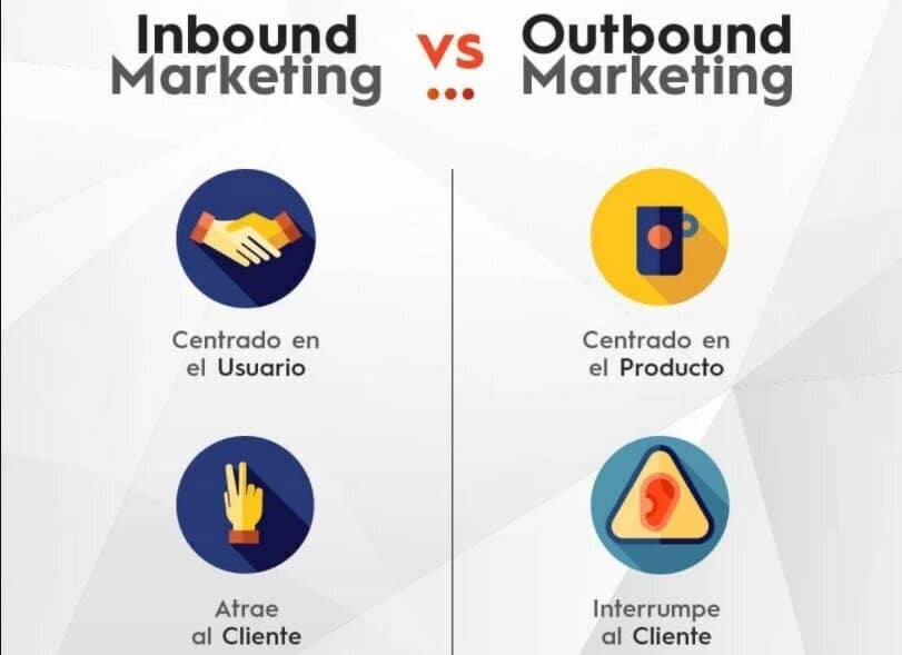 diferencias entre inbound y outbound marketing