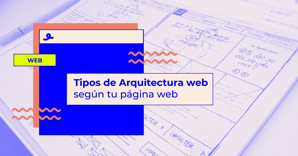 Tipos de Arquitectura web según tu página web
